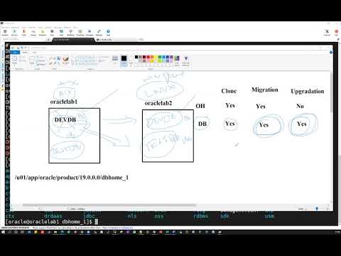 CPT 7 Oracle Database Installation Types How to Install Oracle database GUI and Silent Mode