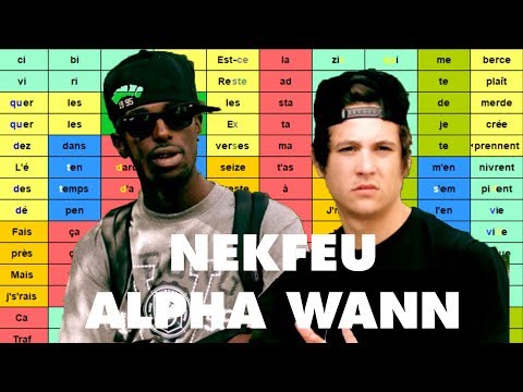 Analyse de rimes : NEKFEU ft. ALPHA WANN - Monsieur sable (Rap multisyllabique #6)
