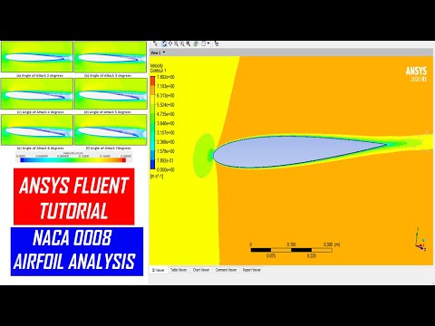 ⚡Ansys Fluent Tutorial NACA Airfoil Analysis