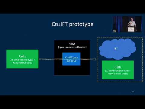 USENIX Security '22 - CellIFT: Leveraging Cells for Scalable and Precise Dynamic Information Flow