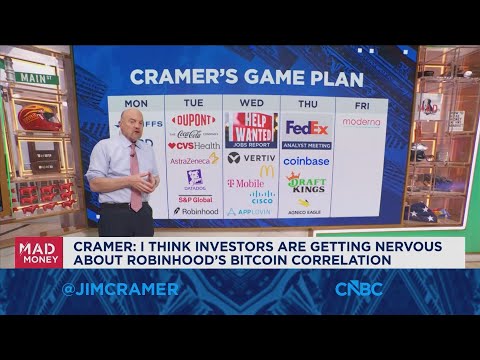 I think investors are getting nervous about Robinhood's bitcoin correlation, says Jim Cramer