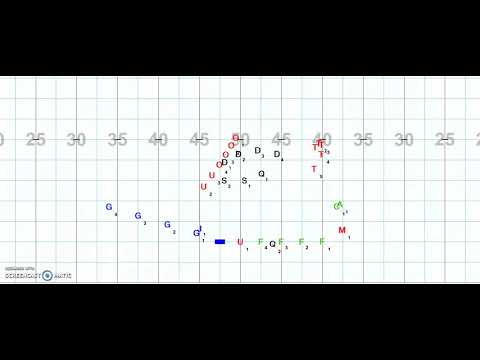 2017 East Forsyth High School - 3 - Baba Yaga Scatter - Overhead