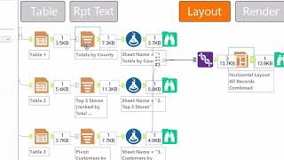 Alteryx Layout Tool Demonstration