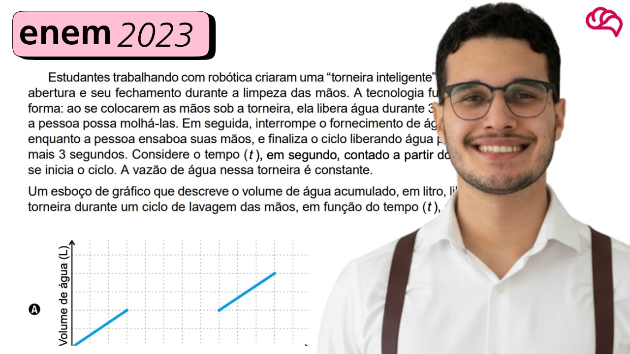 Resolução em Vídeo — Questão 178 ENEM 2023