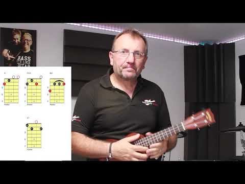 RGT LCM Ukulele G3 A Whale of a Time You Tube 7