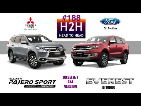 H2H #188 Mitsubishi PAJERO SPORT vs Ford EVEREST