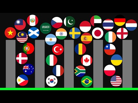 50 Countries Marble Race in Algodoo - ROUND 5