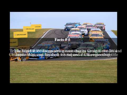 2014 Plus Fitness Phillip Island 400 Top # 12 Facts