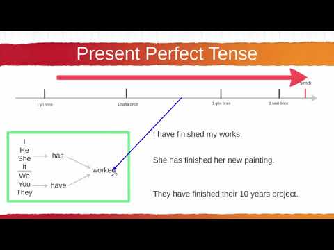 098 Present Perfect Tense 1  (Yüksek Sesli)