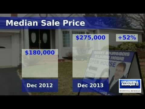 Lunenburg, MA 01462 Real Estate Update for December 2013