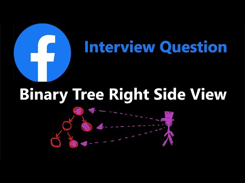 Leetcode 199 Binary Tree Right Side View Python
