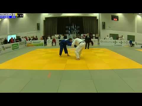 Judom SM 2019: M-100: NUORTEVA - VIITANEN