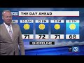 FORECAST Comfortable And Gorgeous For Now