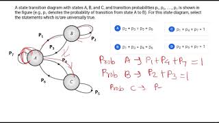 Download the video "State transition Diagram (Markov chain) Question/ Gate Question on State transition probability"