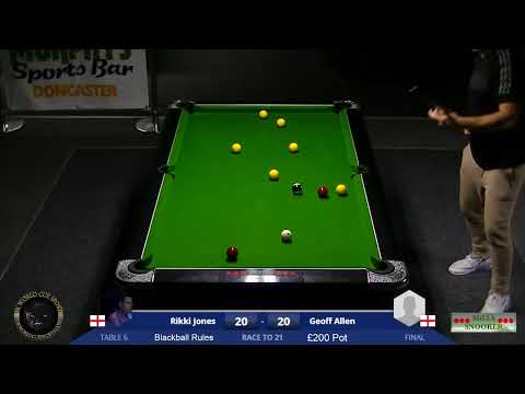 Rikki Jones v Geoff Allen £200 Pot