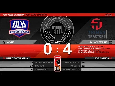 2019 11 14 Ogres Ledus Brāļi - Trimen Tractors