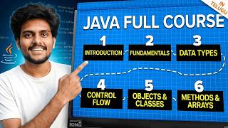 Complete Java Course In Telugu | From Basics To Advanced