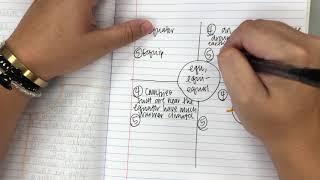 Building Vocab - equa , equi | Part 2