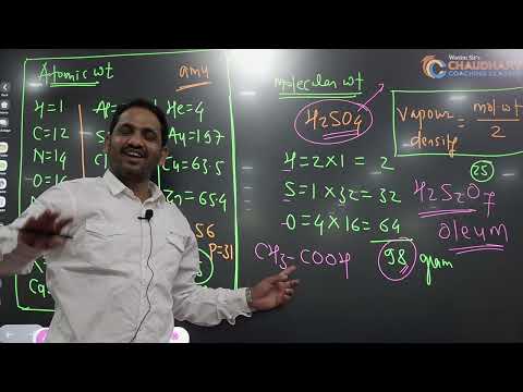 Wasim Sir's Chaudhary Coaching Classes Akola Video 1