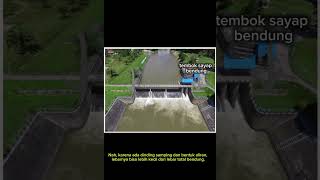 Download lagu penjelasan singkat lebar efektif bendung. #sda #irigasi mp3