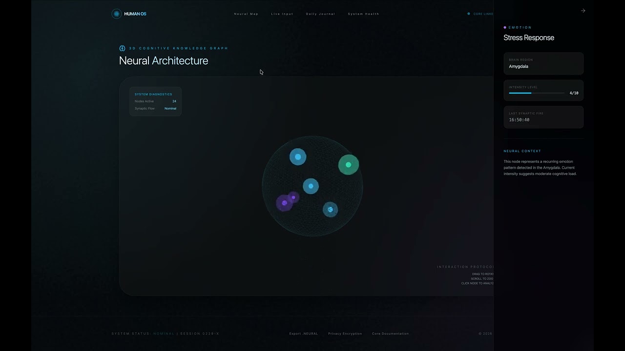 Human OS project preview