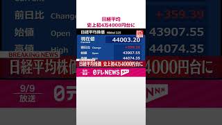 Download lagu 【速報】日経平均株価  史上初4万4000円台に  #shorts mp3