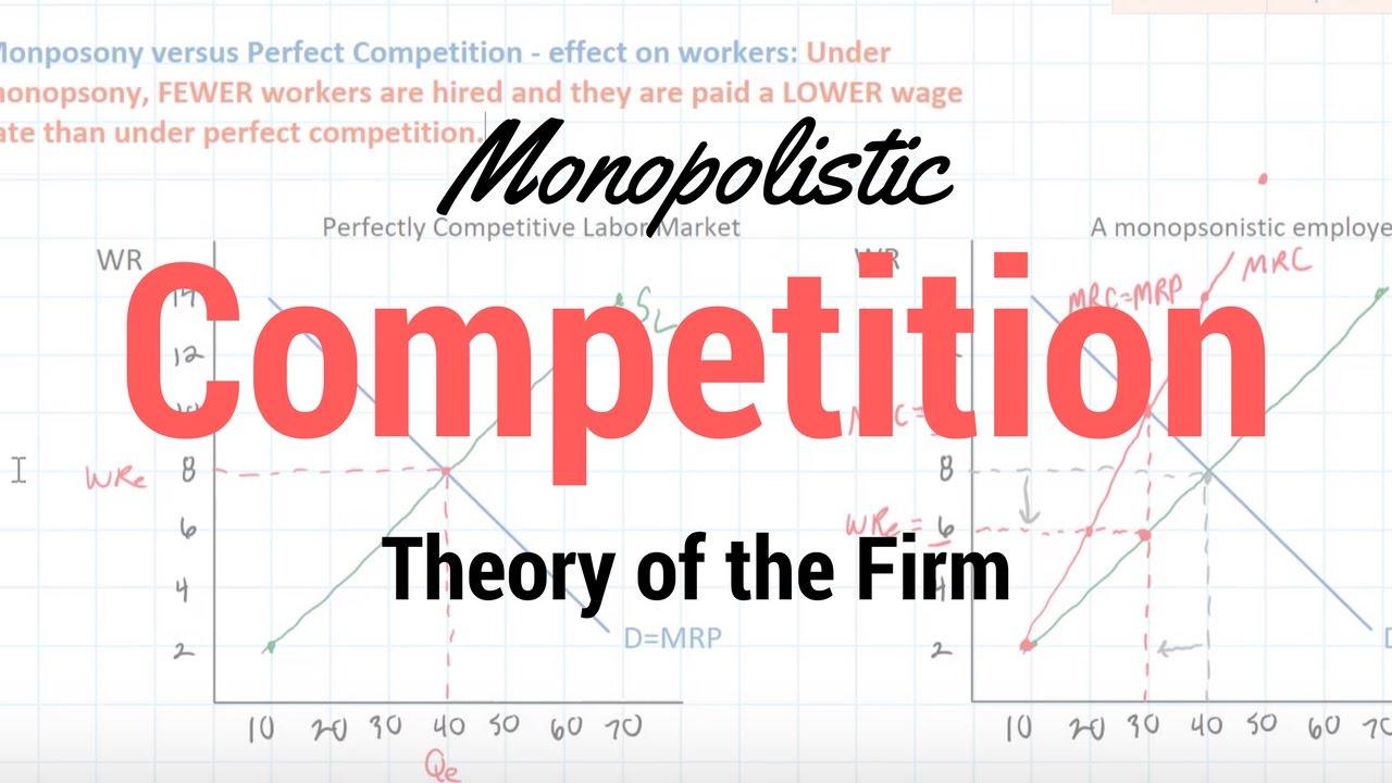 Monopolistic Competition