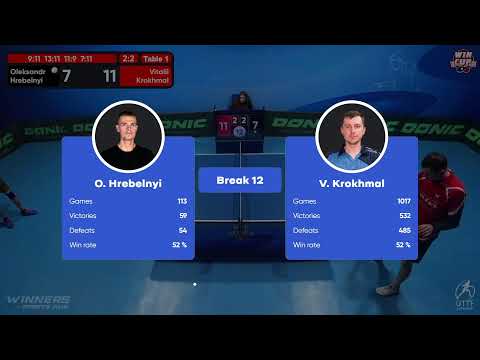 11:30 Oleksandr Hrebelnyi 2-3 Vitalii Krokhmal West 1 WIN CUP 19.12.2022 | TABLE TENNIS WINCUP