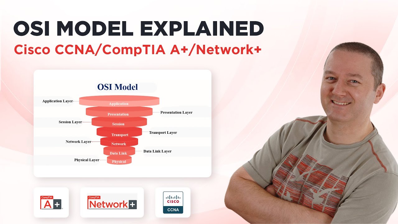 OSI Model Explained - Cisco CCNA/CompTIA A+/Network+