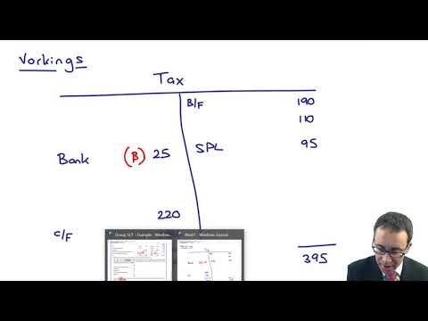 Introduction to ACCA Strategic Business Reporting SBR ACCA SBR