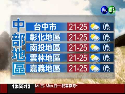 二月十三日華視午間氣象