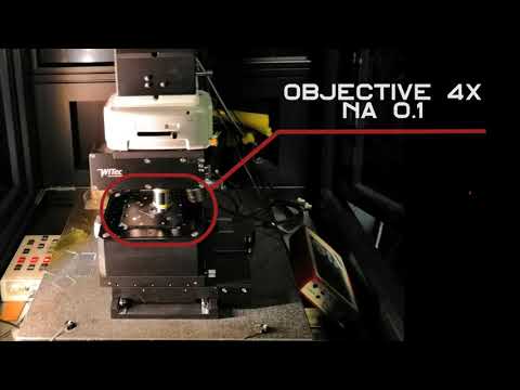 Photoluminescence measurement setup