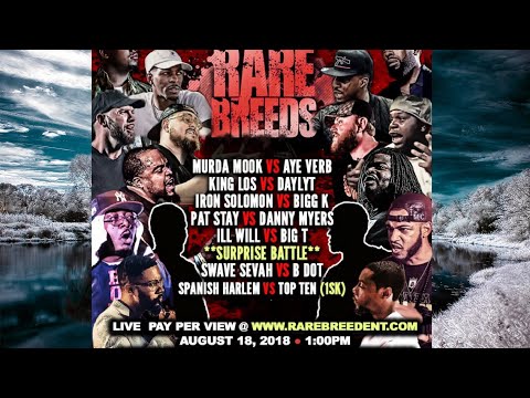 RBE Rare Breeds Prediction Blog By No Mercy