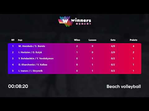 16:55 I. Ivanov / I. Skrynnik - M. Horobets / S. Borets 09.04.2023 | Winners Beach Volleyball