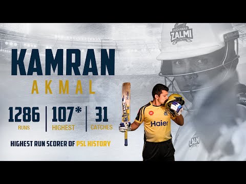 Kamran Akmal !! Destructive Opening Batsman
