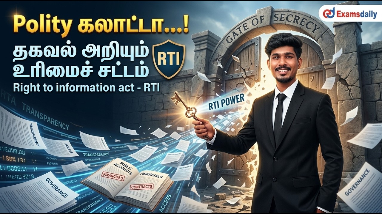 "Polity கலாட்டா...! " தகவல் அறியும் உரிமைச் சட்டம் - Right to information ac