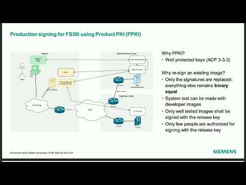 Secure-Boot Feature - How to make our controllers more secure