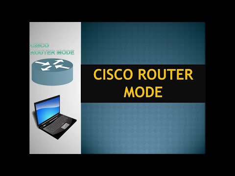What are the 4 modes of router? Part -1