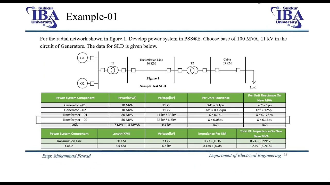 Defining Transformer in PSSE Software ?
