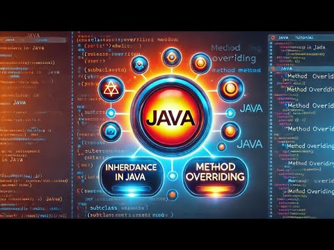 Inheritance And Method Overriding In Java Explained With Examples Java Oop Tutorial