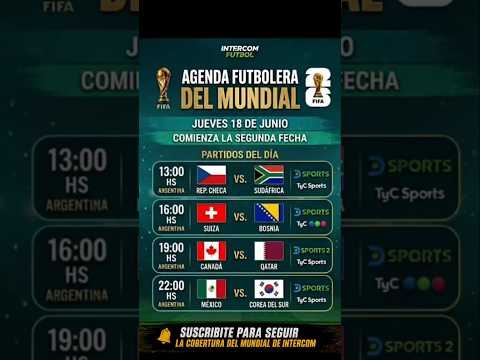 NUEVA JORNADA DEL MUNDIAL 2026⚽🌎 #mundial2026 #fifa #worldcup #futbol #viral #shorts #futbol #fyp