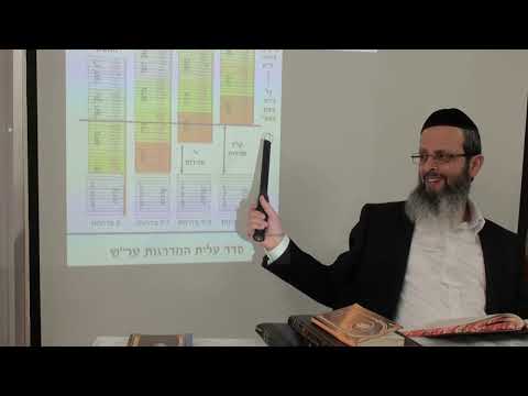 שבת 7 עלית העולמות ז