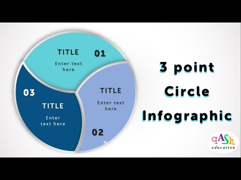 6. Create 3 point Circle Infographic | PowerPoint Smartart  |Free PPT | Online Teaching PowerPoint