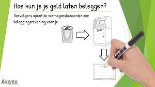Hoe kun je je geld laten beleggen?