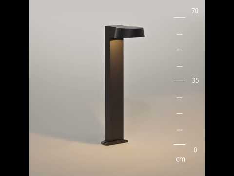 Превью видео