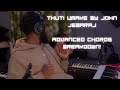 Thuthi Umakkae By John Jebaraj Piano Tutorial