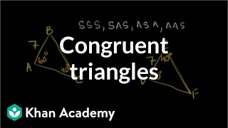 Finding Congruent Triangles