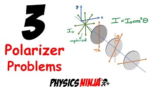 Polarizer Problems:  Review and Examples