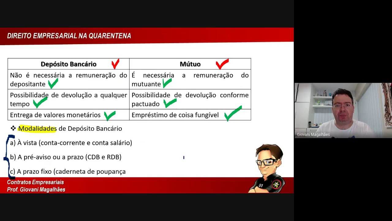 Contratos Empresariais - Contratos Bancários (aula 2)