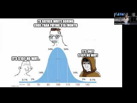 NewStore TechTalks - "AI-Assisted Go"  by Natalie Pistunovich